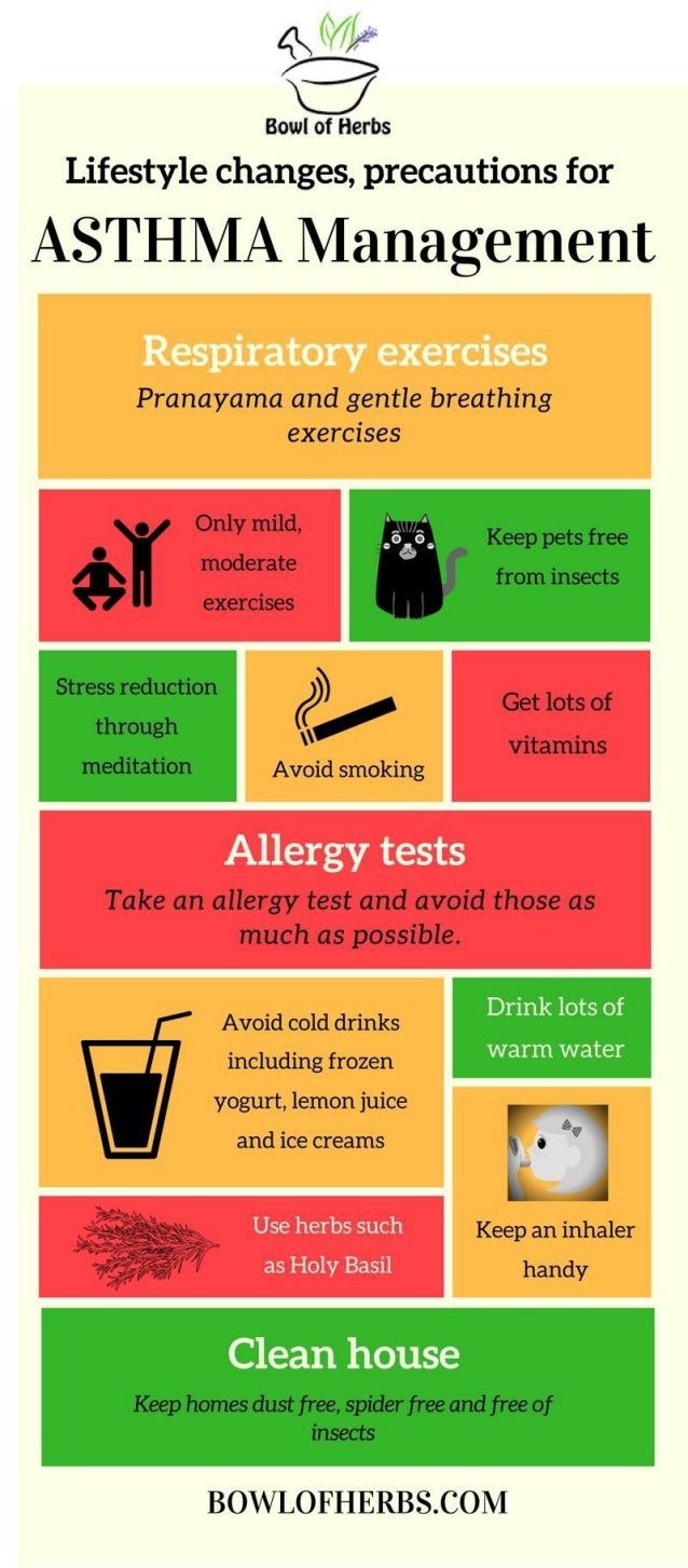 How to treat Asthma with Natural Remedies and Herbs